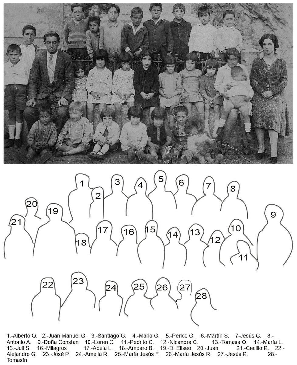 Niñas y niños de la escuela en los primeros años 30 del siglo XX